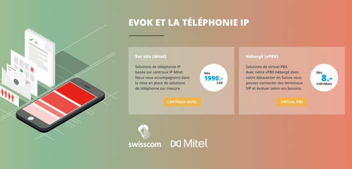 Webdesign Evok Téléphonie
