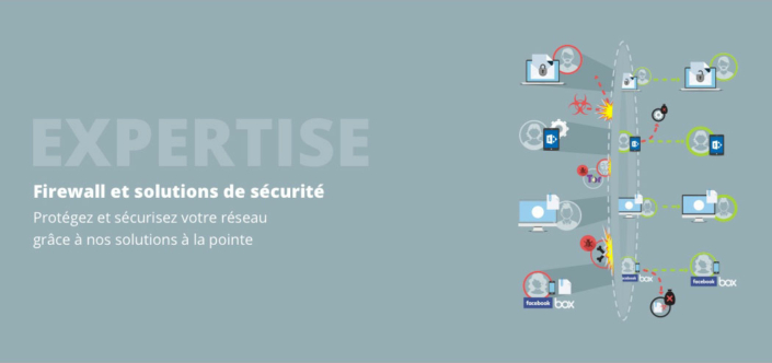 Webdesign Evok Expertise